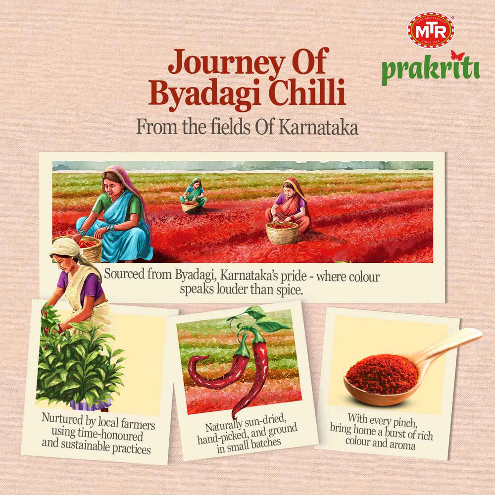 Byadagi Chilli Powder & Kumbharaj Double Parrot Coriader Powder