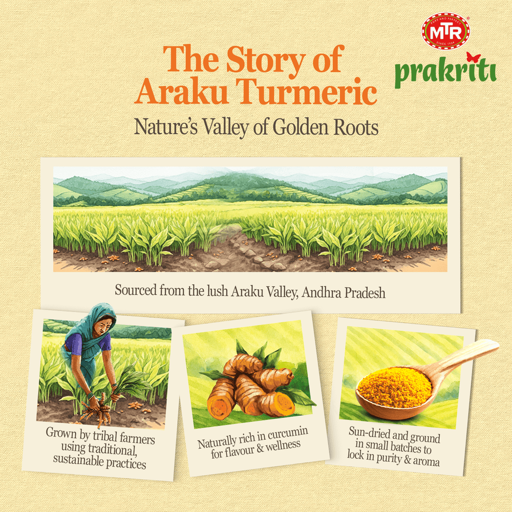 Guntur Chilli Powder & Arakru Turmeric Powder