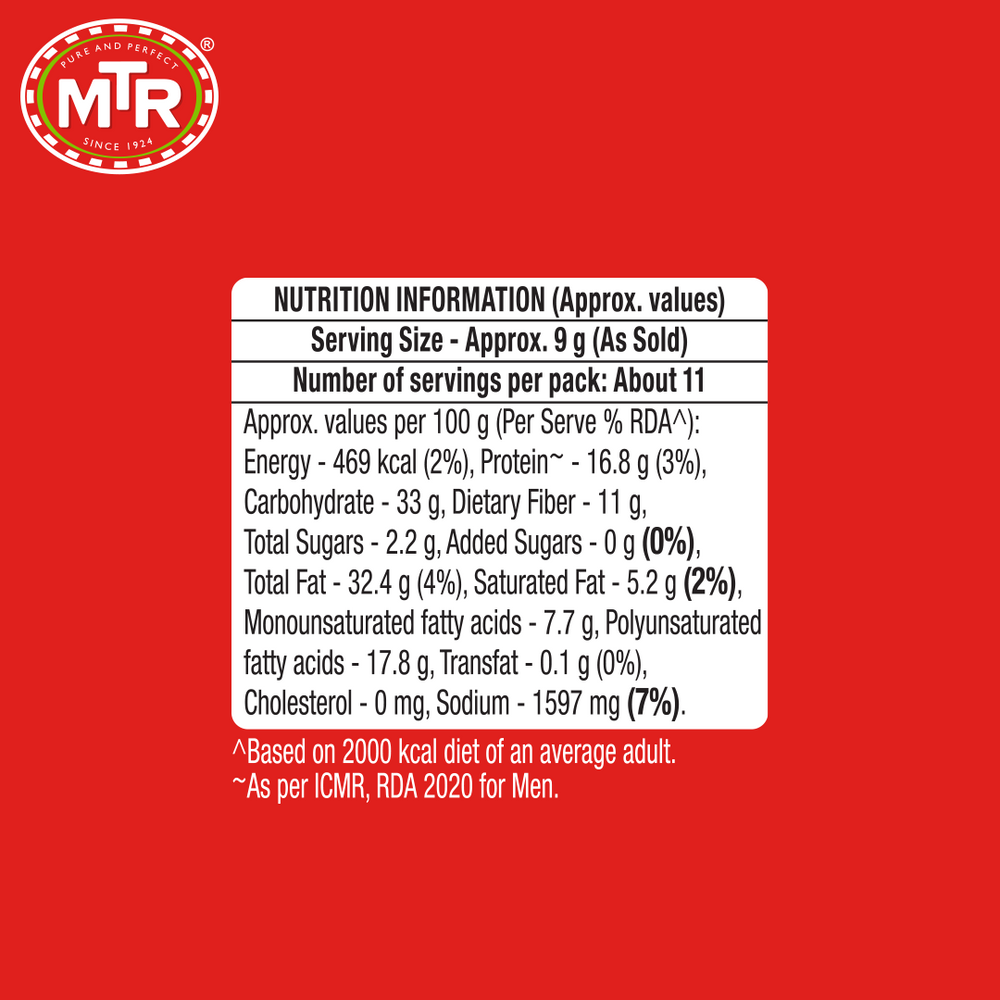 Nigerseeds Chutney Powder (Gurellu Chutney Powder)