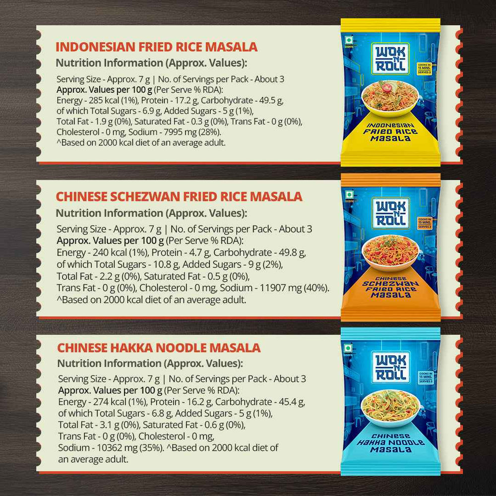 Pan Asian Combo Multipack