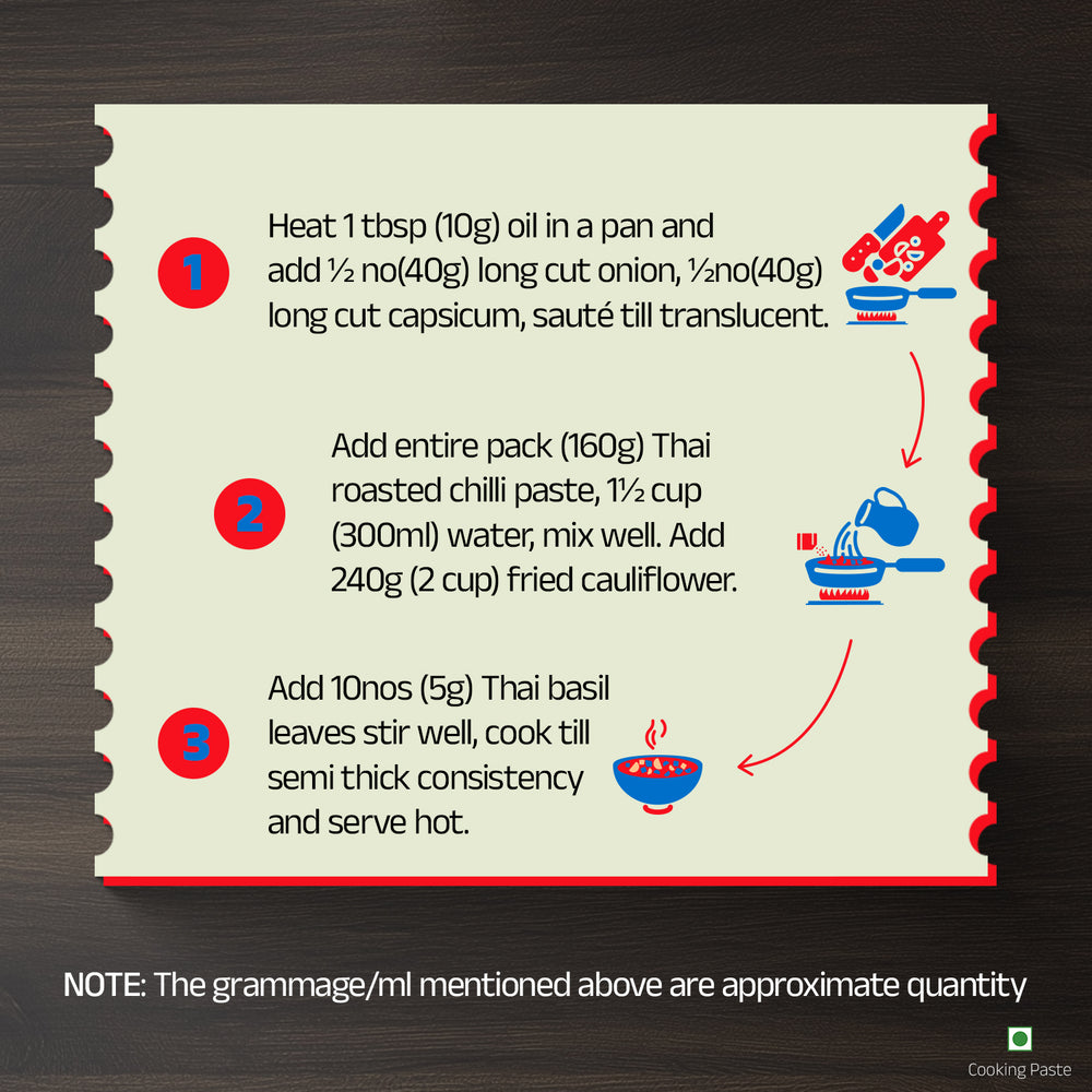 Thai Roasted Chilli Paste