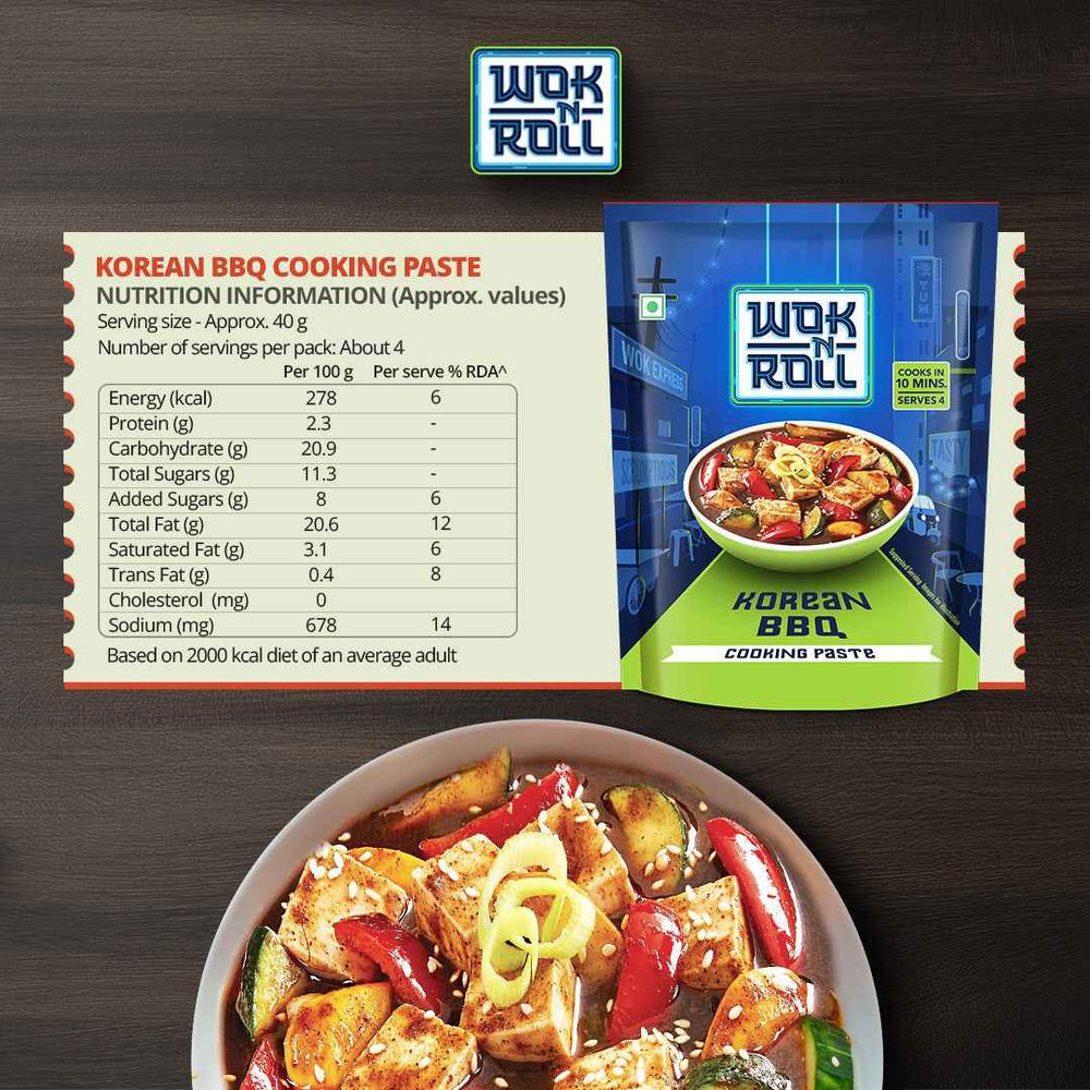 Korean BBQ Paste