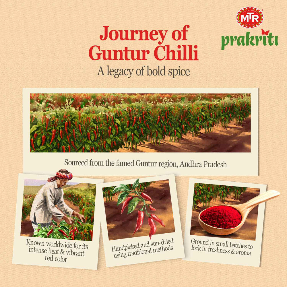 Guntur Chilli Powder & Kumbharaj Double Parrot Coriader Powder
