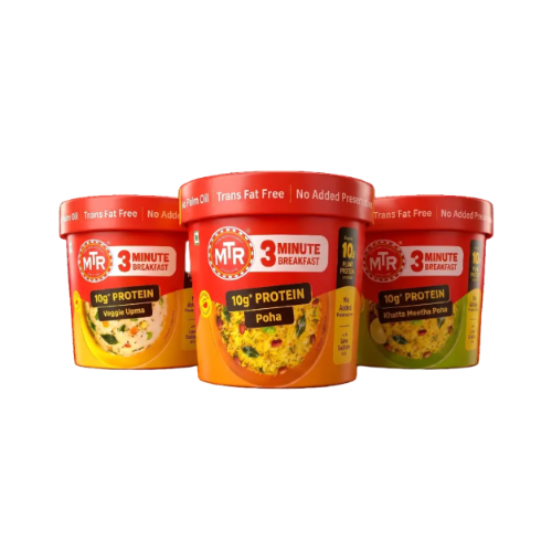 MTR Protein Range