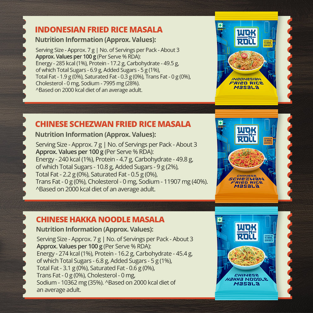 Pan Asian Combo Multipack