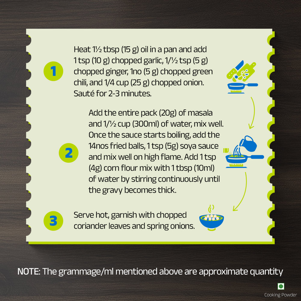 Chinese Manchurian Multiunit Pack